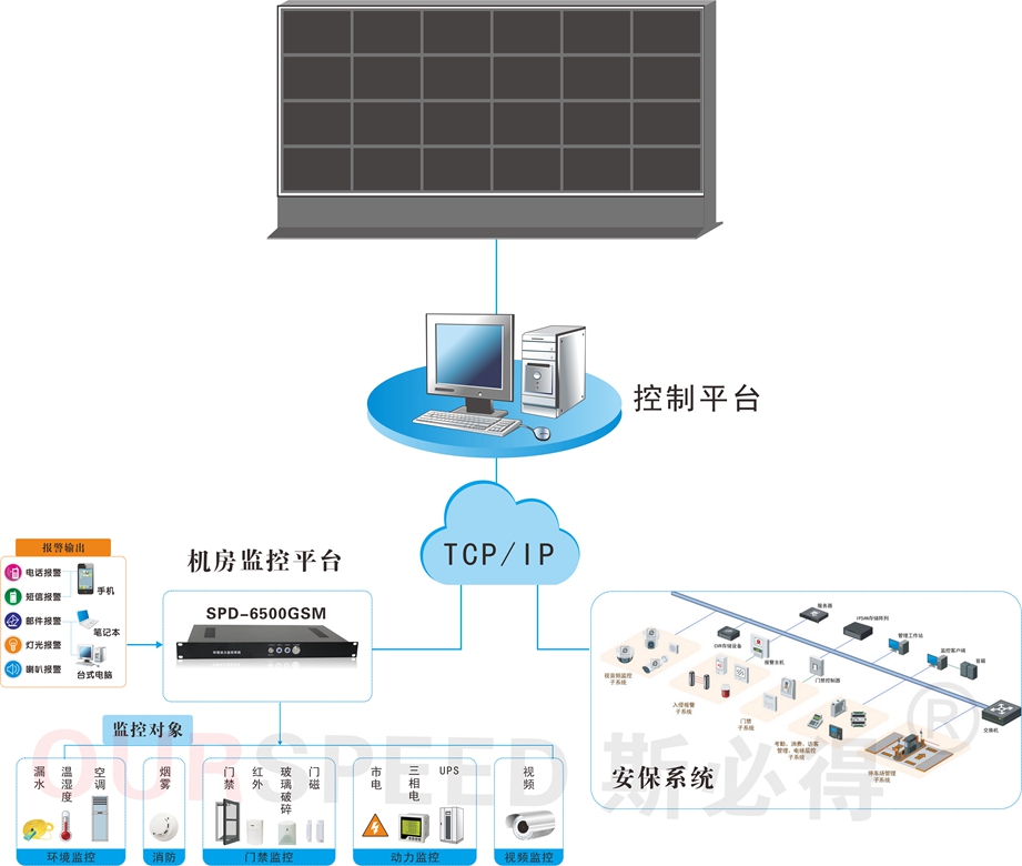 草莓视频APP在线下载告诉你温湿度对机房的影响