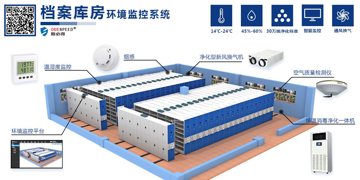 档案馆智能环境监控管理系统，档案馆智能环境监控