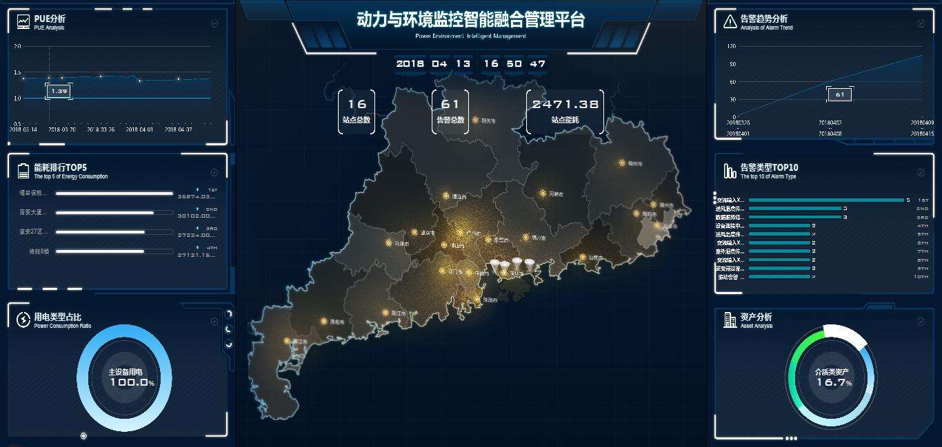草莓视频APP在线下载动环监控厂商,草莓视频APP在线下载动环监控