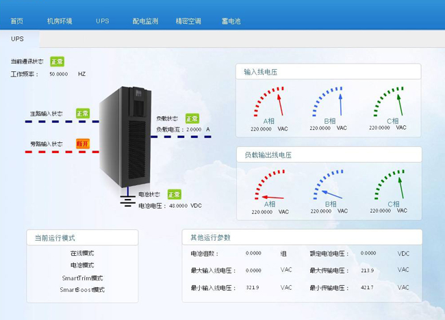 草莓下载APP,机房环境监控